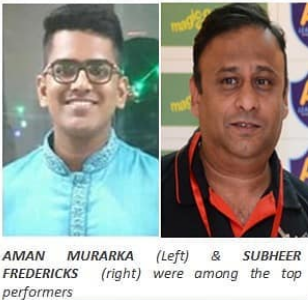 A-LEAGUE SUPERS: TIGERS + LEOPARDS TROUNCE LIONS + PANTHERS Aman Murarka & Subheer Fredericks Shine With All-Round Performance