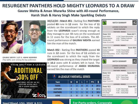 RESURGENT PANTHERS HOLD MIGHTY LEOPARDS TO A DRAW Gaurav Mehta & Aman Murarka Shine with All-round Performance, Harsh Shah & Harvy Singh Make Sparkling Debuts