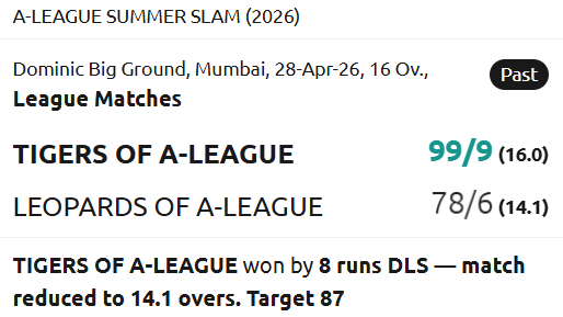 SCORECARD