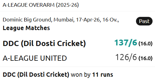 SCORECARD