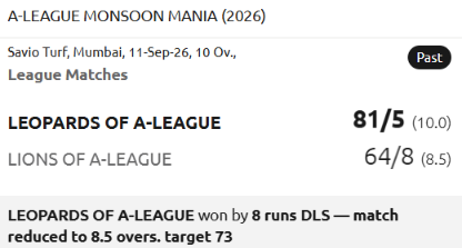 SCORECARD - GAME 02
