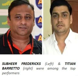 BOX WARS: TIGERS HOLD MIGHTY LEOPARDS TO DRAW SUBHEER FREDERICKS & TITIAN BARRETTO Showcases Match Winning All-Round Performances