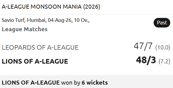 SCORECARD - GAME 01