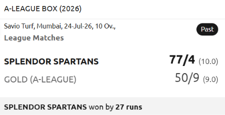 SCORECARD - GAME 02