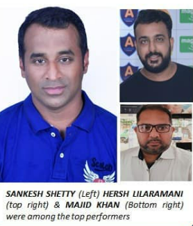 LEOPARDS REGISTER WIN, IN RACE TO DEFEND TITLE Sankesh Shetty Fires With Bat 48* (17), Hersh Lilaramani, Majid khan & Harmeet Singh Bowl Brilliantly to Restrict Tigers To 78