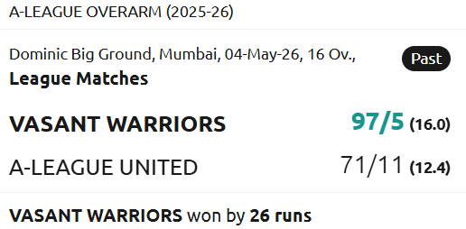 SCORECARD