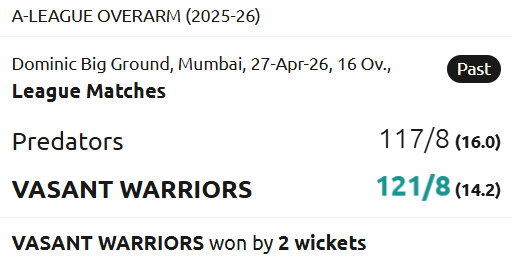 SCORECARD