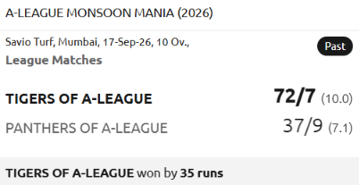 SCORECARD - GAME 02
