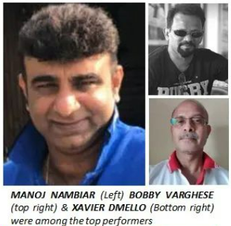 GOLD EDGE OUT A-LEAGUE UNITED, WIN 7 IN A ROW MANOJ NAMBIAR Bowls Match Winning Spell, BOBBY VARGHESE Plays Captain Knock, XAVIER DMELLO Bowls Game Changing Spell, ANAND VARDHAN & RAM IYER Shine With Bat, PRIYANK SETT Shines With Ball, A-LEAGUE UNITED Go Down Fighting