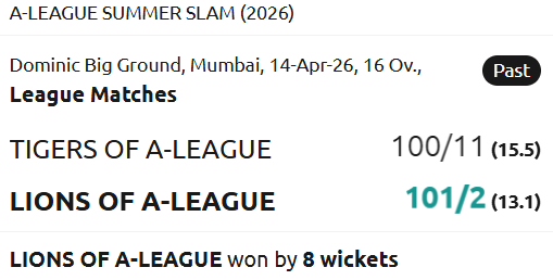 SCORECARD