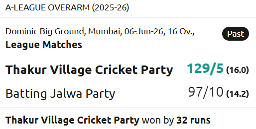 SCORECARD