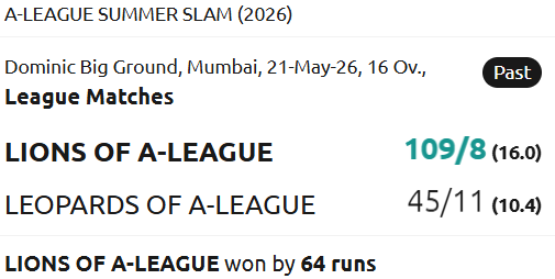 SCORECARD