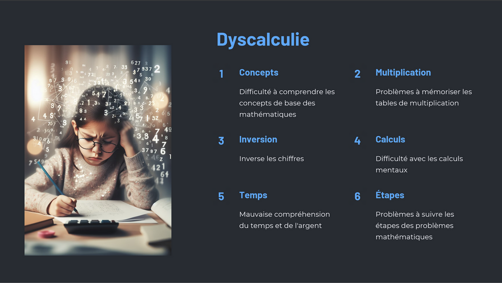 Dyscalculie