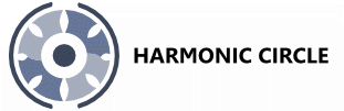 HarmonicCircle Logo v4E.gif