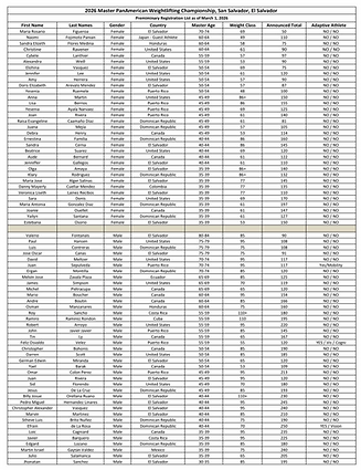 Preliminary Start List - Mar 1, 2026_edited.png