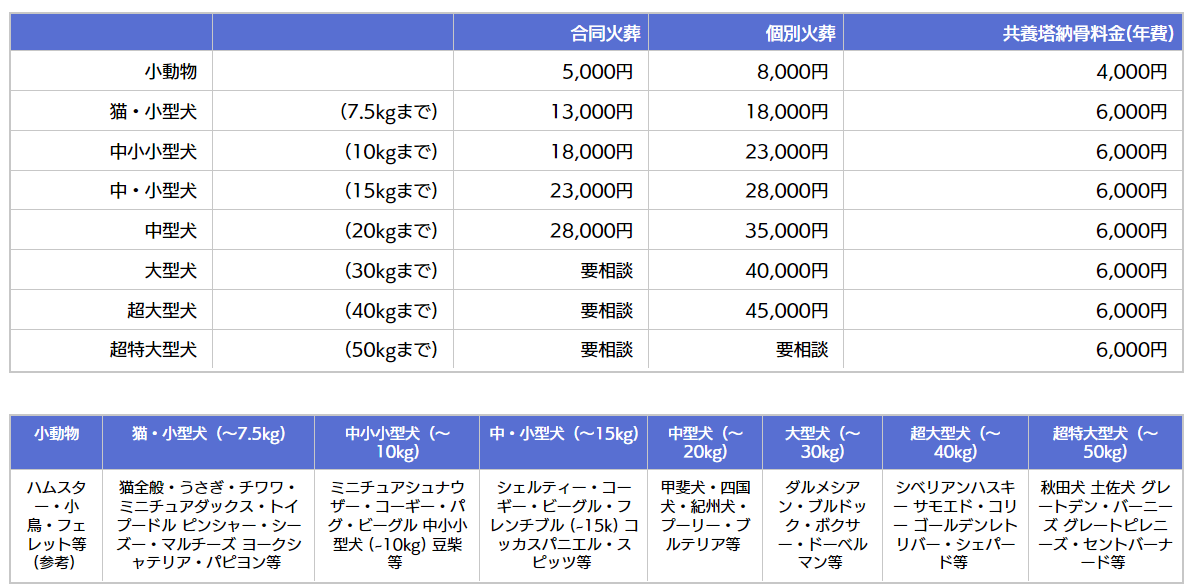 料金表