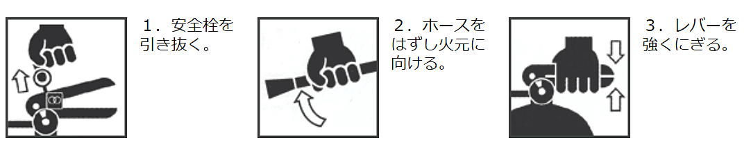 消火器の安全な使い方