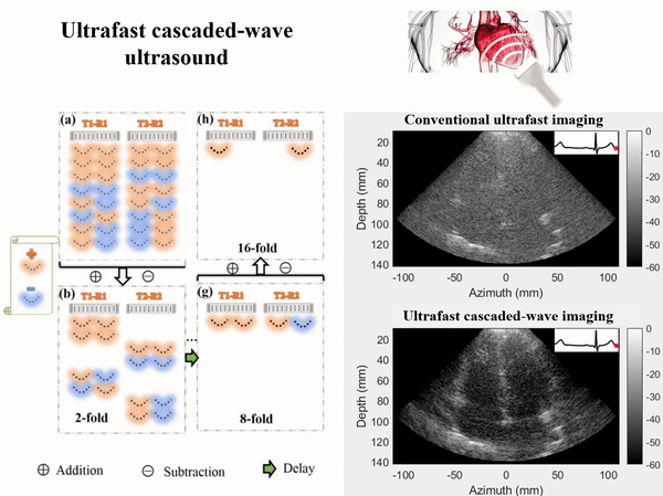 ucus1.gif