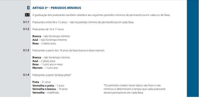 graduação faixa branca de jiu-jitsu