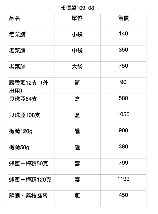 截圖 2020-08-13 下午2.18.42.png