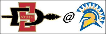 Feb 21 NCAAB Action: San Diego St Aztecs @ San Jose St Spartans