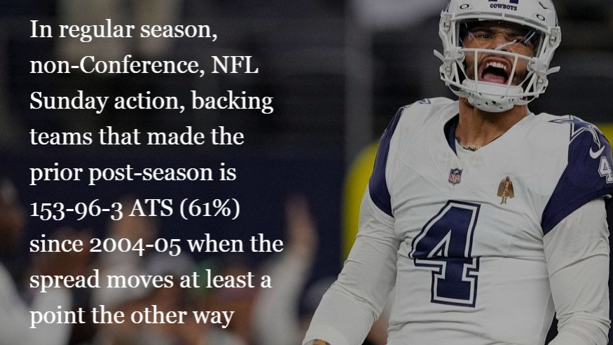 History suggests Week 1 of NFL 2024-25 season represents a solid spot to back the Dallas Cowboys for the cover
