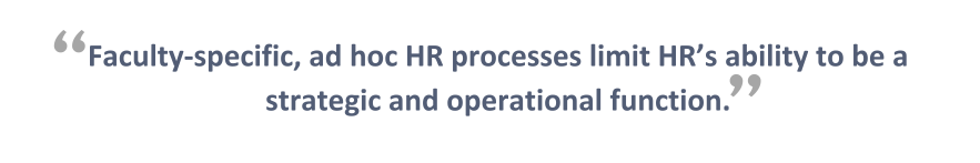 Quote from blog text: Faculty-specific, ad hoc HR processes limit HR’s ability to be a strategic and operational function.