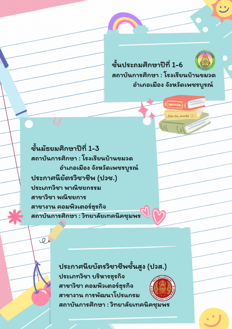 ประวัติการศึกษา FvJ.gif