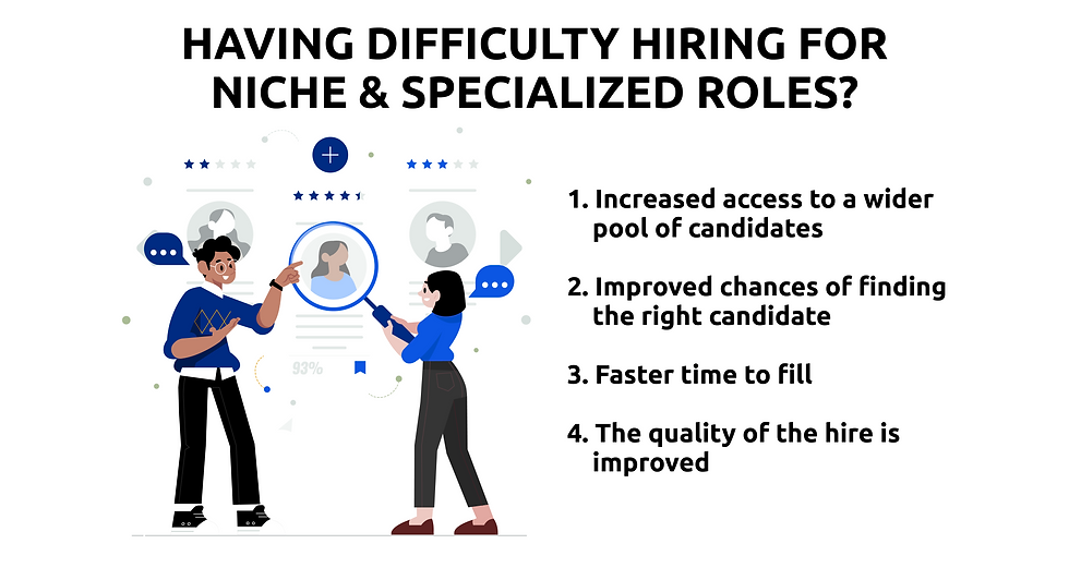 4 ways the split fee recruitment networks  help in hiring for niche roles