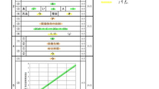 2025年　茨城県立高校入試　理科