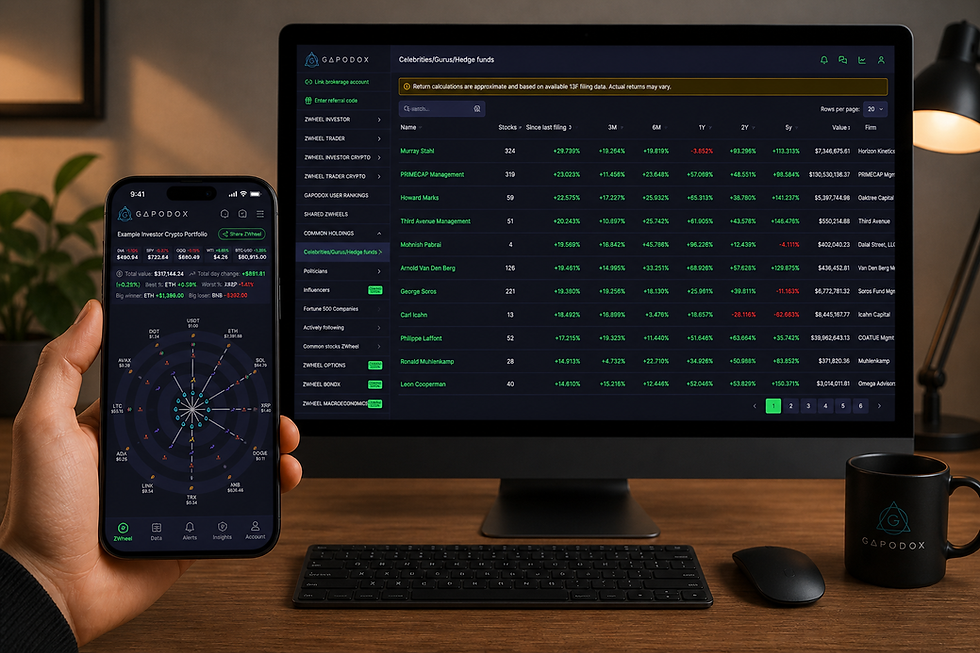 Investor holding a smartphone displaying the Gapodox mobile dashboard beside a desktop monitor showing hedge fund rankings, portfolio analytics, and real-time market performance data