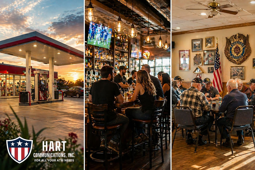 Triptych image showing a gas station, busy bar, and private club interior representing ATM performance environments in Pennsylvania and Ohio businesses
