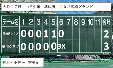 5月17日中日少年準決勝.png