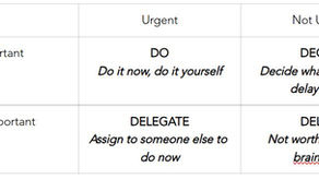 Hustle Culture: Five Things Your Employees Think When You Work Long Hours