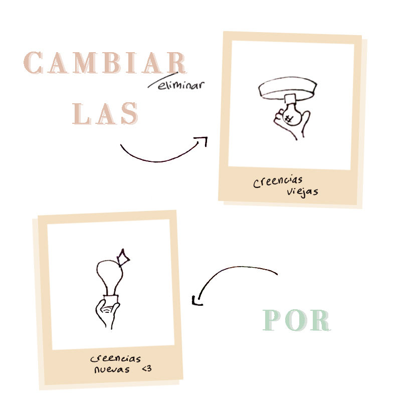 5. Cuando las creencias se caen/las cambiamos o las tiramos