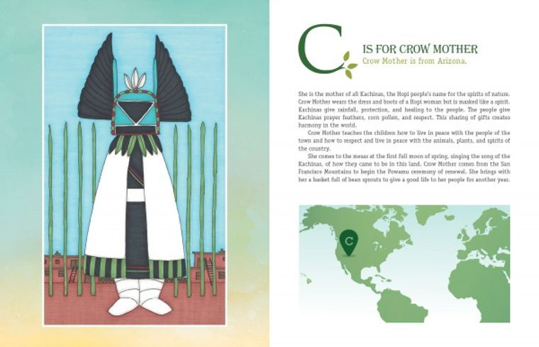 Thumbnail: Goddesses from A to Z