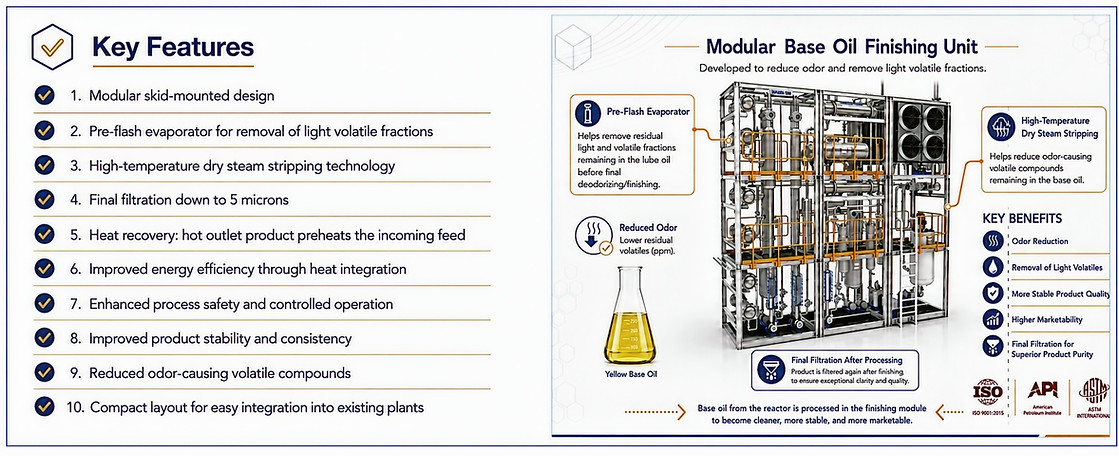 MODULE_FINISH_edited.jpg