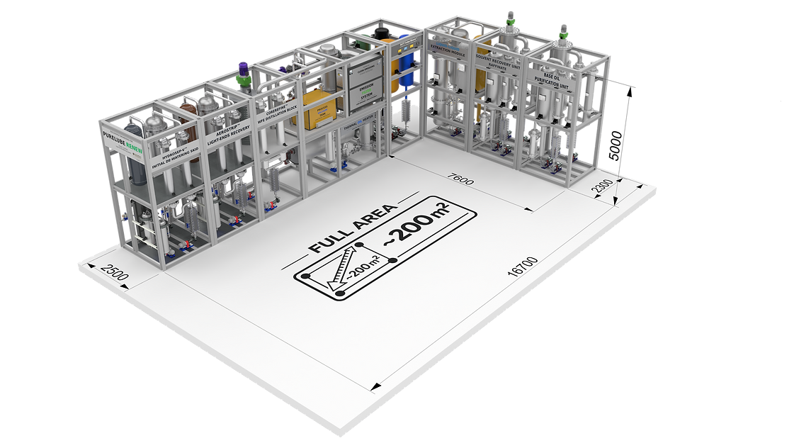 Daimeters_machinery.png
