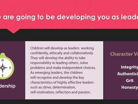 Spring 3 - Leadership Gateway