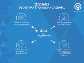 ¿Cómo promover culturas organizacionales + éticas y que generen mayor confianza?