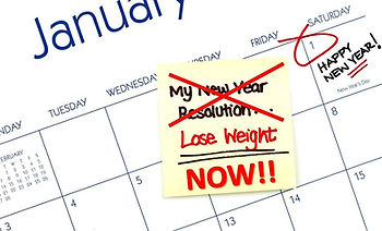 Lose Weight in The New Year Resolution