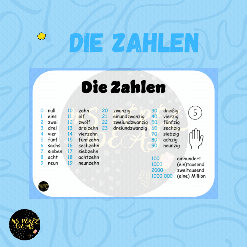 Die zahlen gif.gif