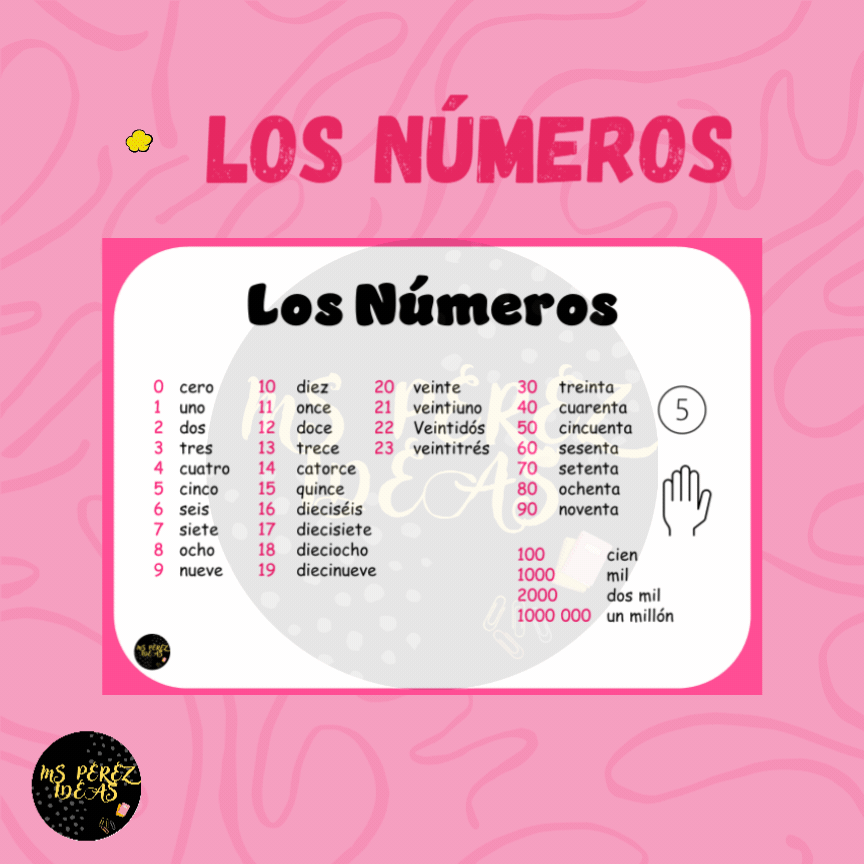 Los numeros.gif