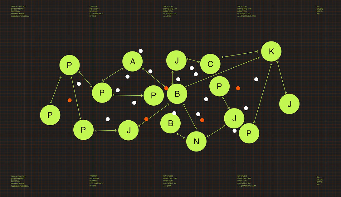 Network Diagram Nodes