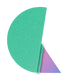 Zusammenfassung C.
