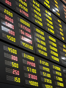 Stock Ticker Board