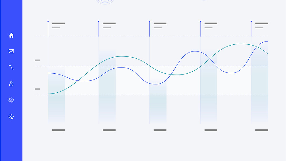 Data Visualization Dashboard