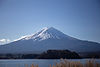 Mount Fuji