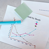 Documents with graphs