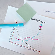 Bar Chart